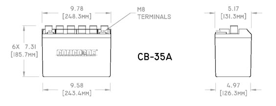 The CB-35A Concorde Aircraft Battery is Certified for the Piper Aircraft PA-28-235	
