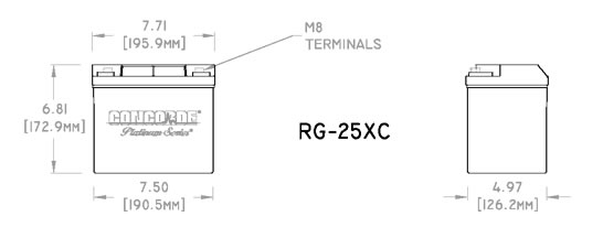 RG-25XC Concorde Aircraft Battery Drawing