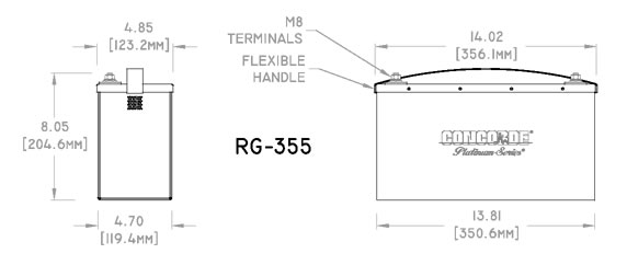 The RG-355 Concorde Aircraft Battery is Certified for the Airbus Helicopters (Formerly Eurocopter) AS355F2 Twin Star	