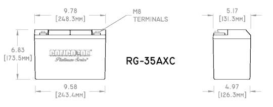 RG-35AXC Concorde Aircraft Battery Drawing