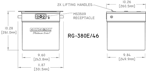 The RG-380E/46 Concorde Aircraft Battery is Certified for the Casa Aircraft
 C-212-CD