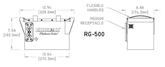 The RG-500 Concorde Aircraft Battery is Certified for the MD Helicopters 369F	