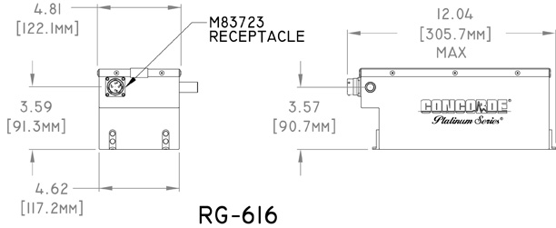 The RG-616 Concorde Aircraft Battery is Certified for the Casa Aircraft
 C-212-CD