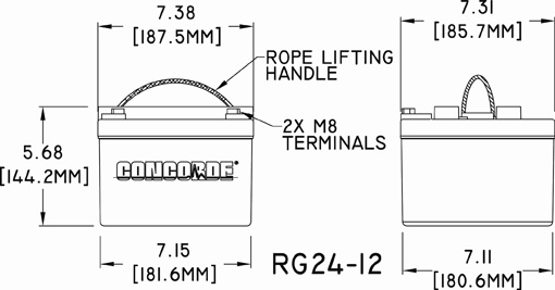 RG24-12 Concorde Aircraft Battery Drawing