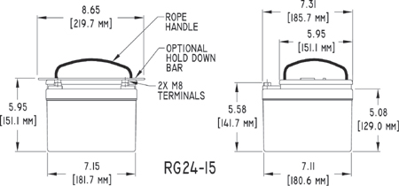 RG24-15 Concorde Aircraft Battery Drawing