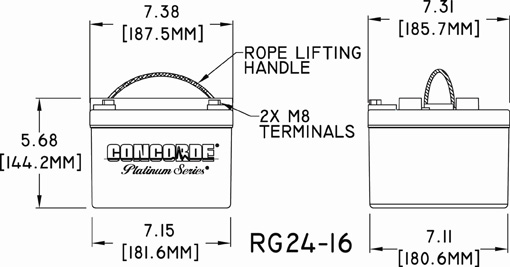 The RG24-16 Concorde Aircraft Battery is Certified for the Beechcraft<br>(Formerly Hawker Beechcraft / <br>Raytheon Aircraft / Beech Aircraft) F33C Bonanza	